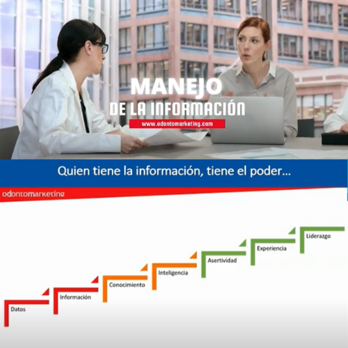 DEJA DE GERENCIAR SOSPECHAS Y PARECERES